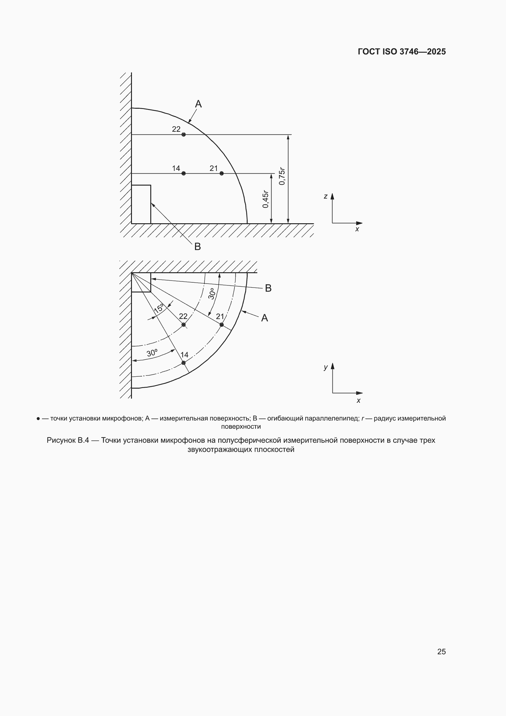 ���� ISO 3746-2025. �������� 31