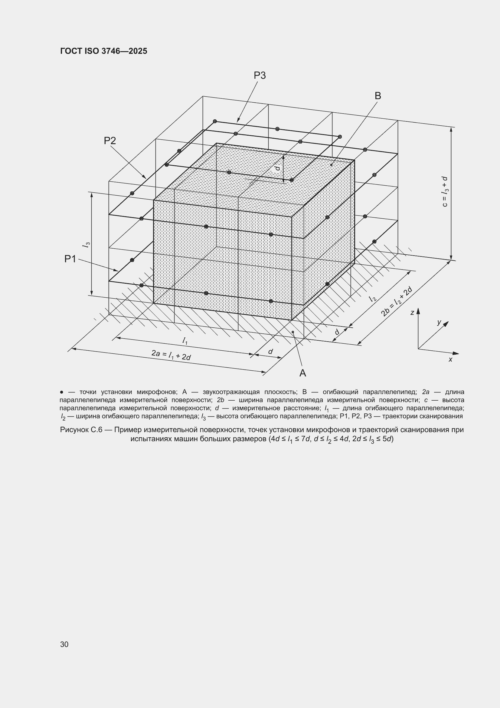 ���� ISO 3746-2025. �������� 36