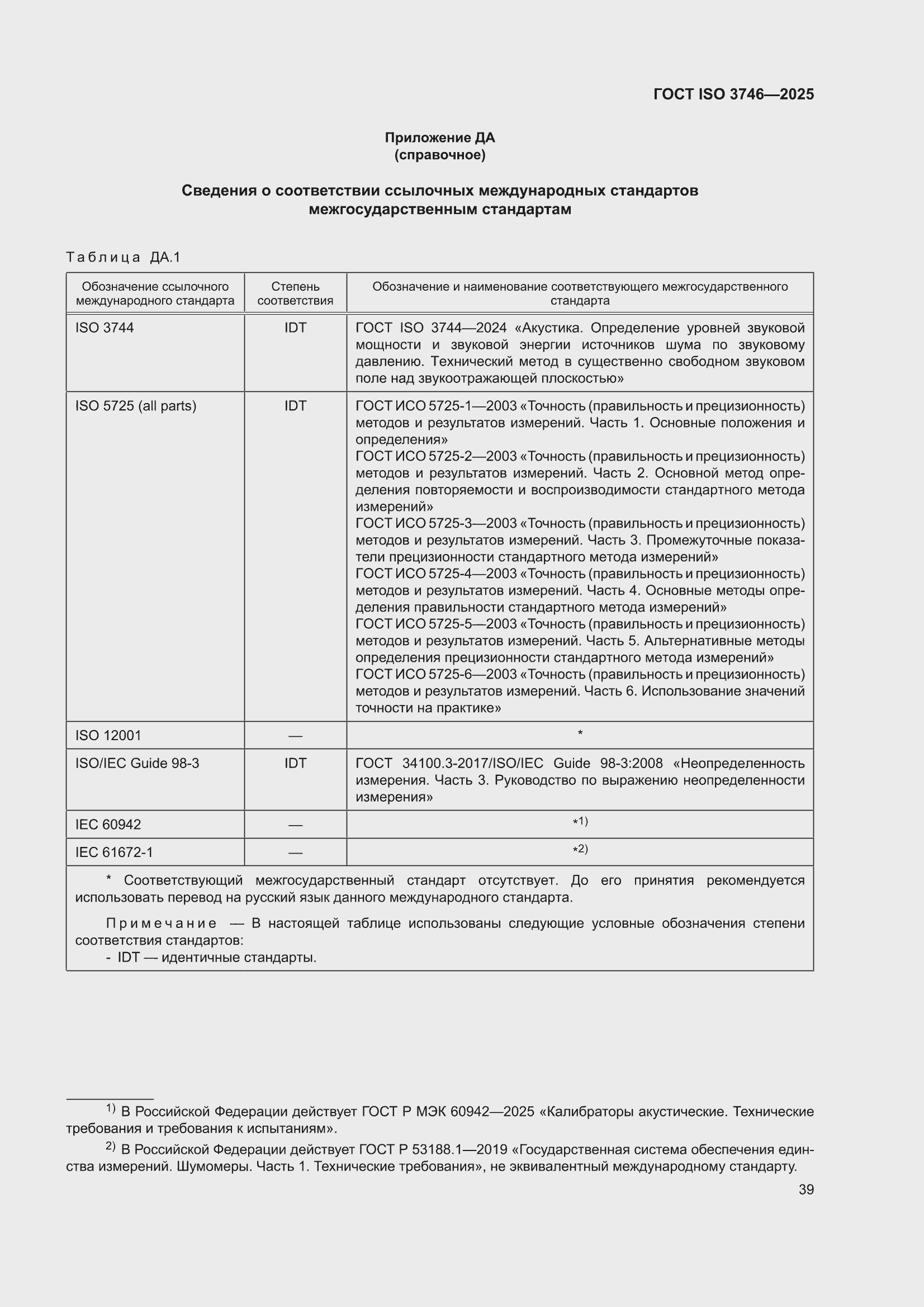 ���� ISO 3746-2025. �������� 45