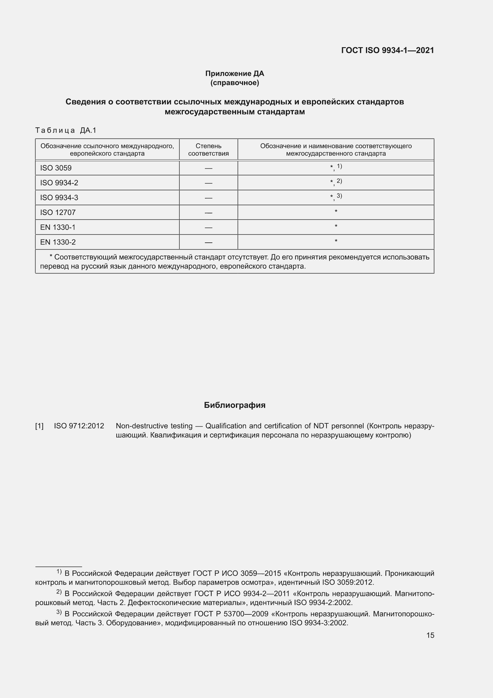 ���� ISO 9934-1-2021. �������� 19