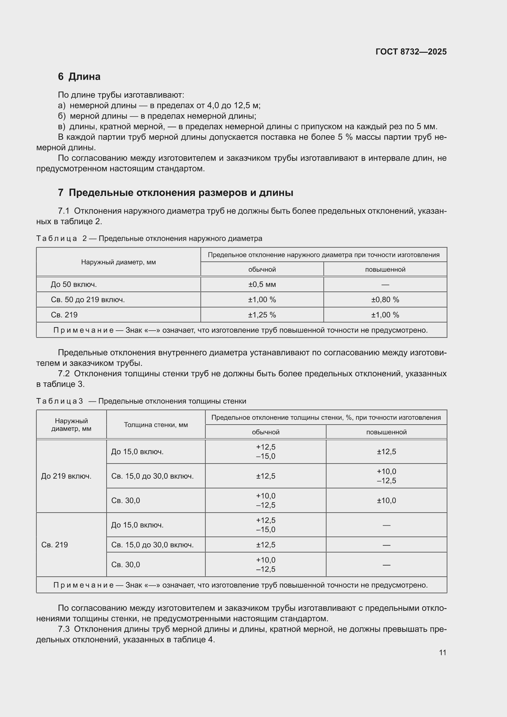 ���� 8732-2025. �������� 15