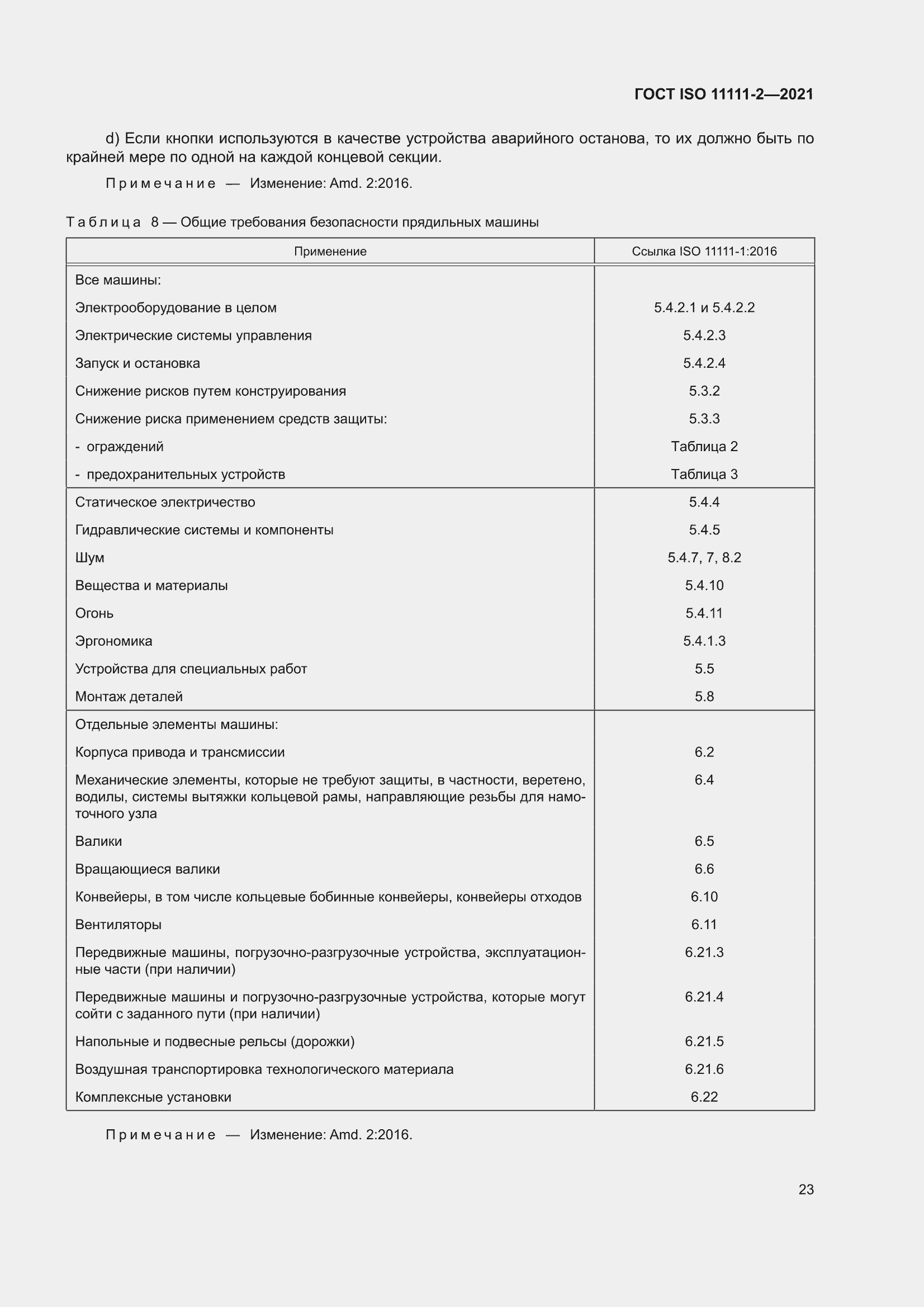 ���� ISO 11111-2-2021. �������� 29