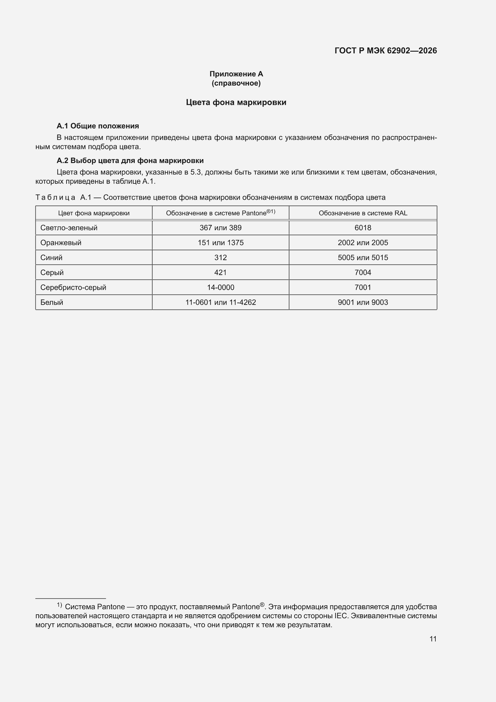 ���� � ��� 62902-2026. �������� 17