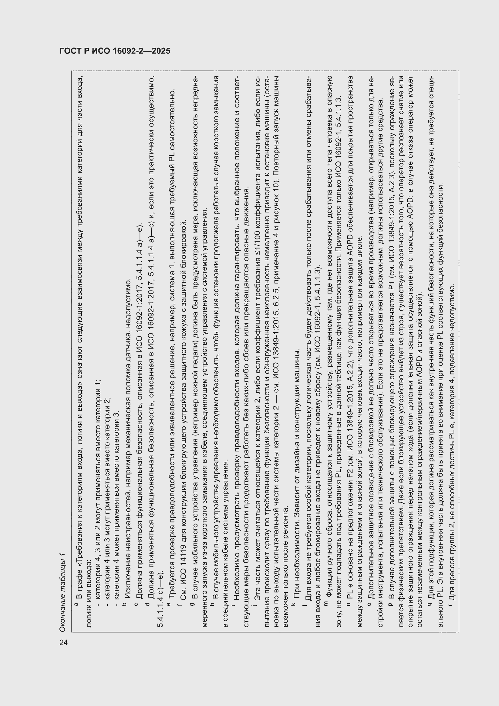 ���� � ��� 16092-2-2025. �������� 28