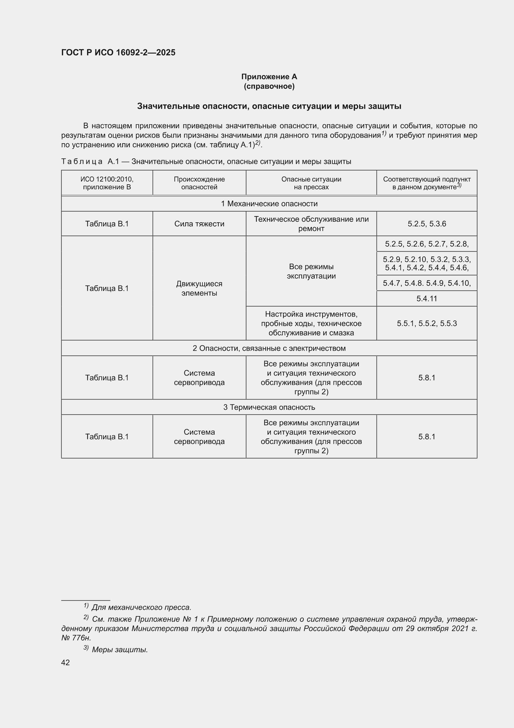 ���� � ��� 16092-2-2025. �������� 46