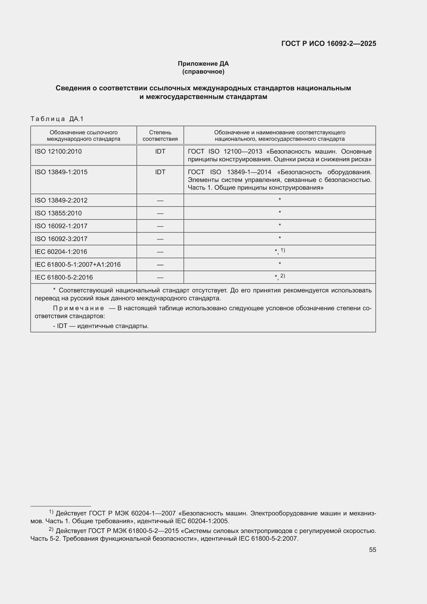 ���� � ��� 16092-2-2025. �������� 59