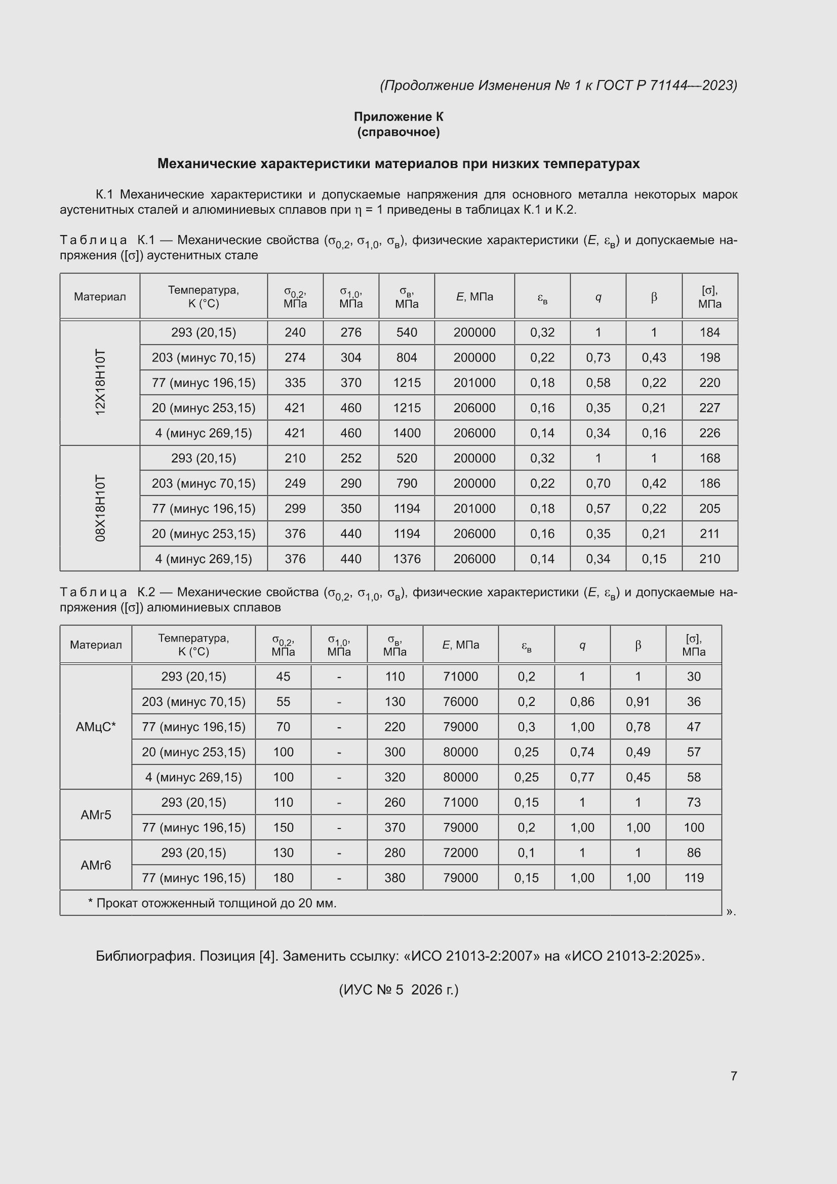 Изменение №1 к ГОСТ Р 71144-2023