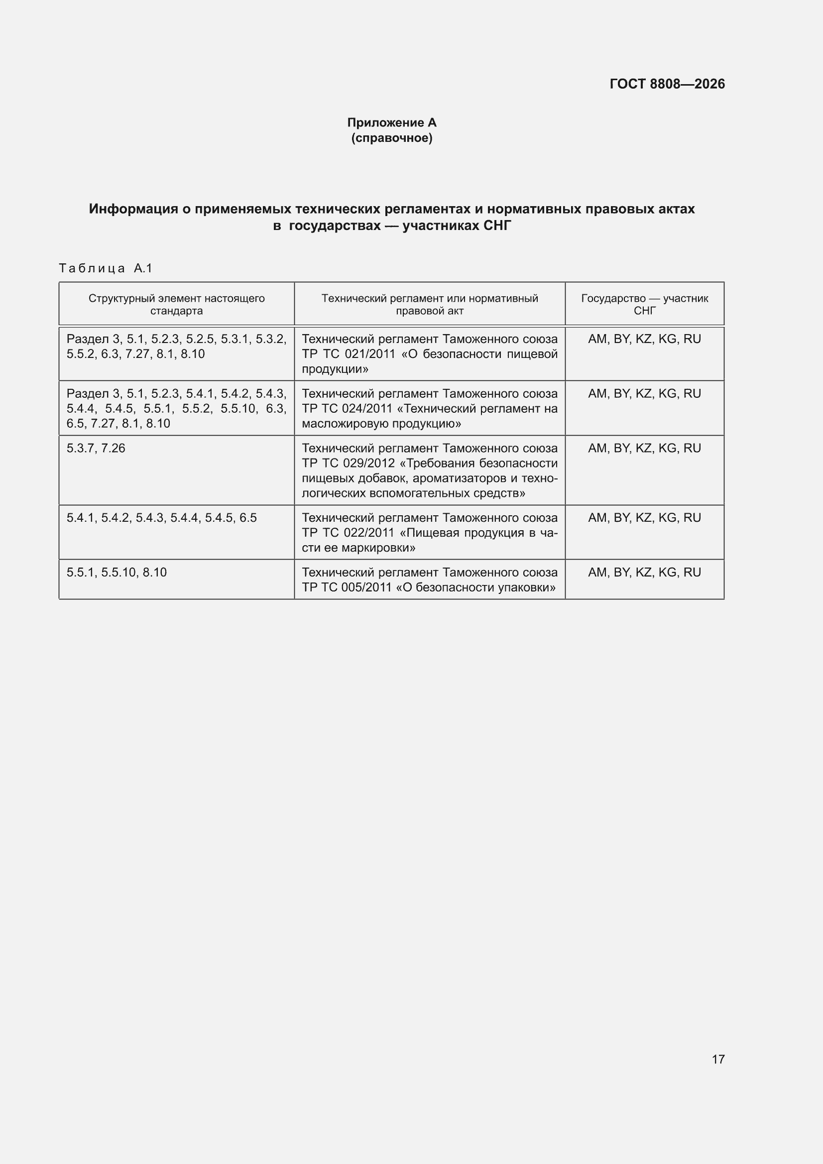 ���� 8808-2026. �������� 21