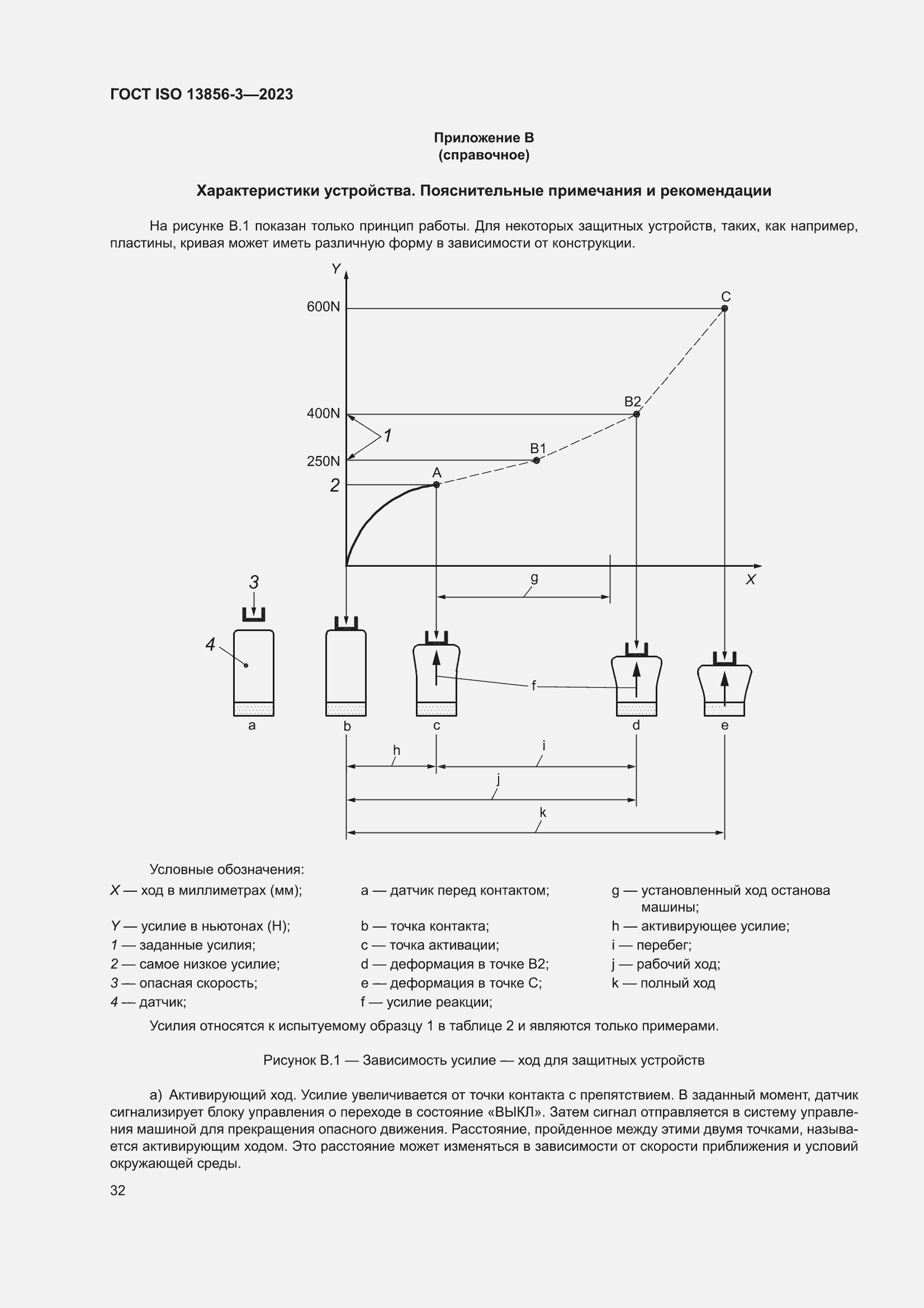 ���� ISO 13856-3-2023. �������� 38