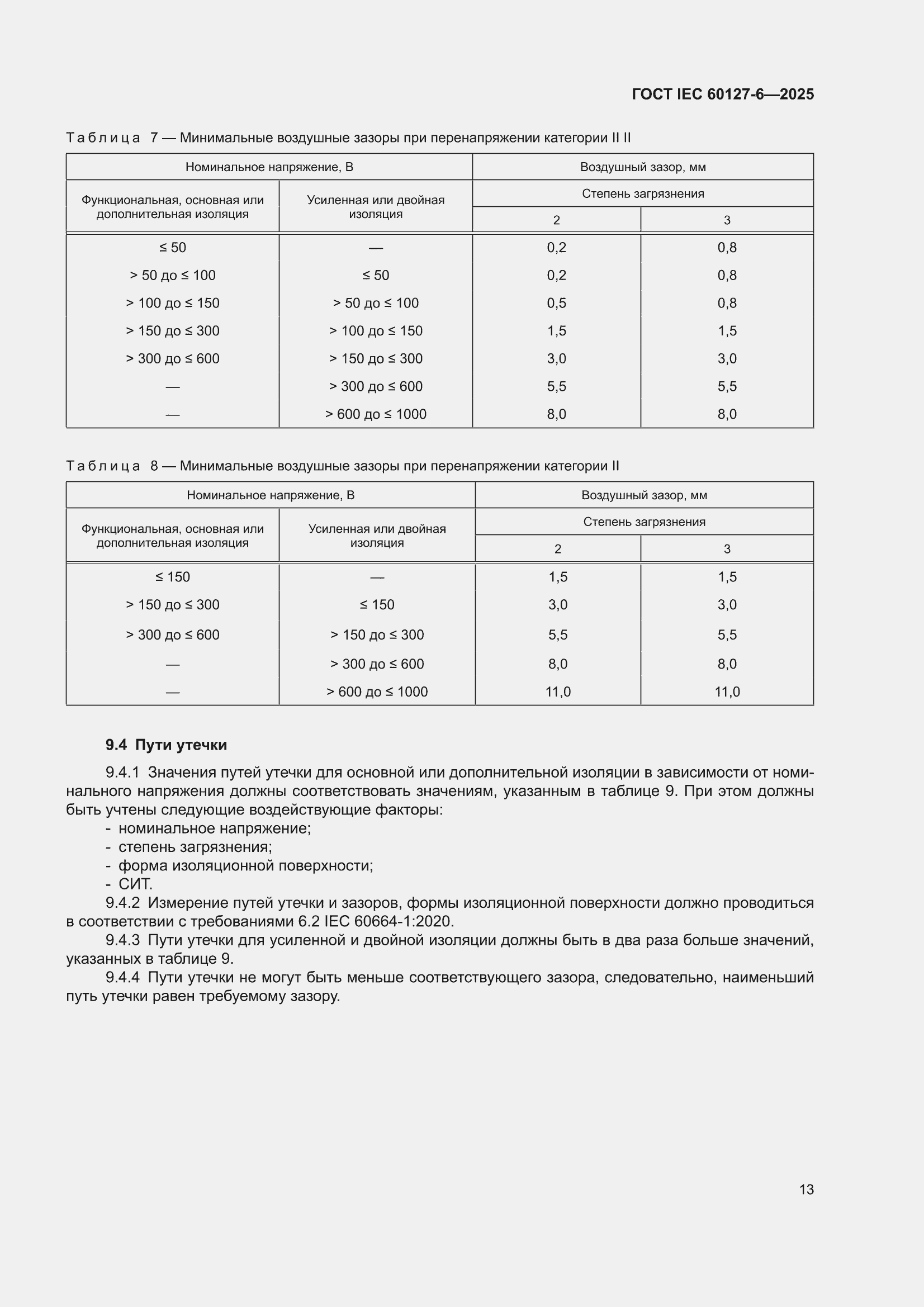 ���� IEC 60127-6-2025. �������� 19