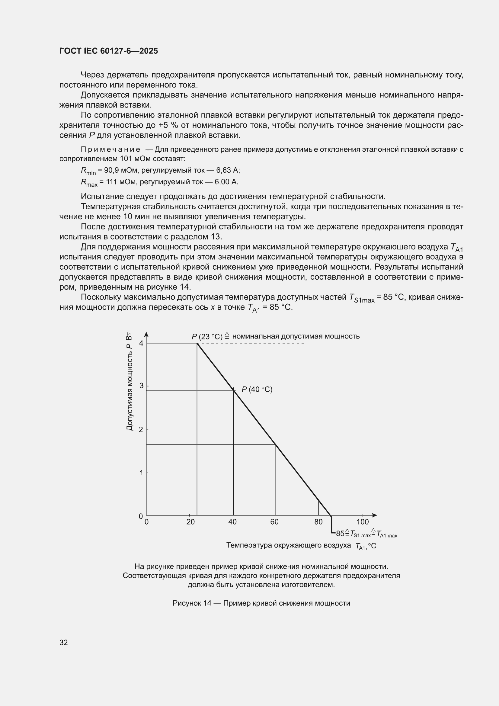 ���� IEC 60127-6-2025. �������� 38