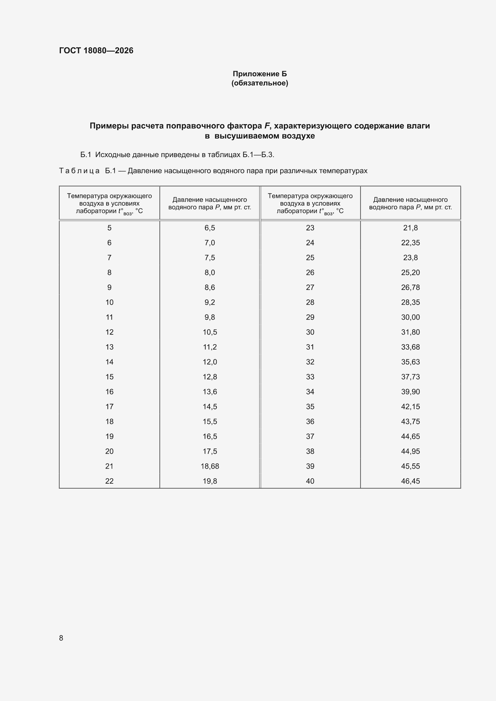 ���� 18080-2026. �������� 12
