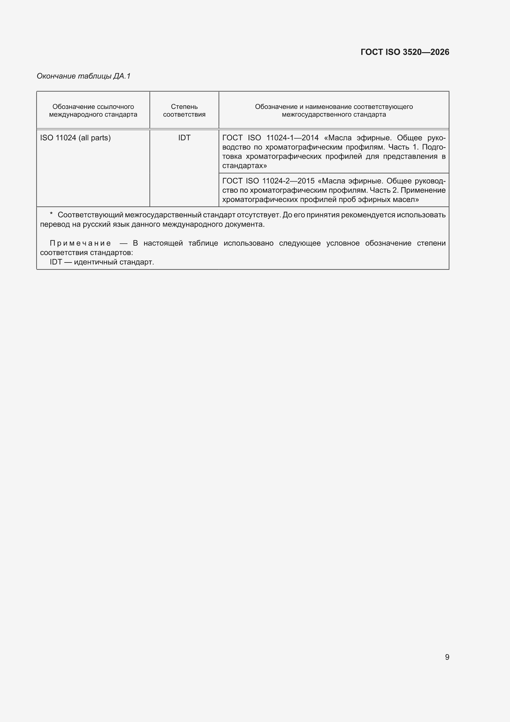 ���� ISO 3520-2026. �������� 13