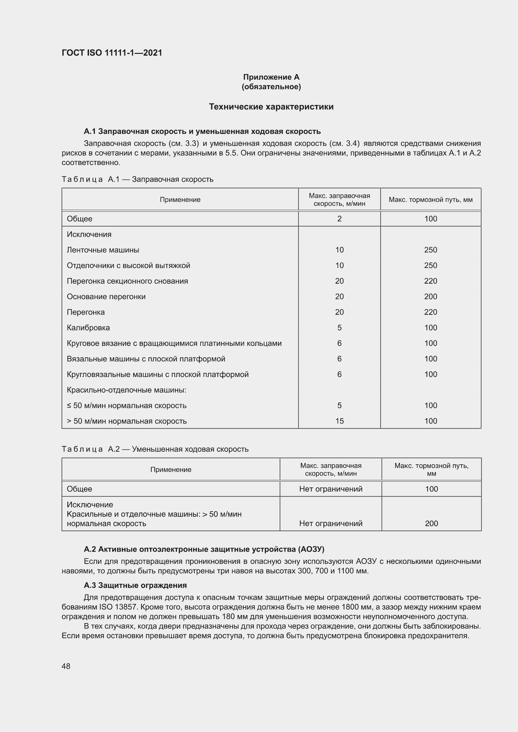 ���� ISO 11111-1-2021. �������� 54