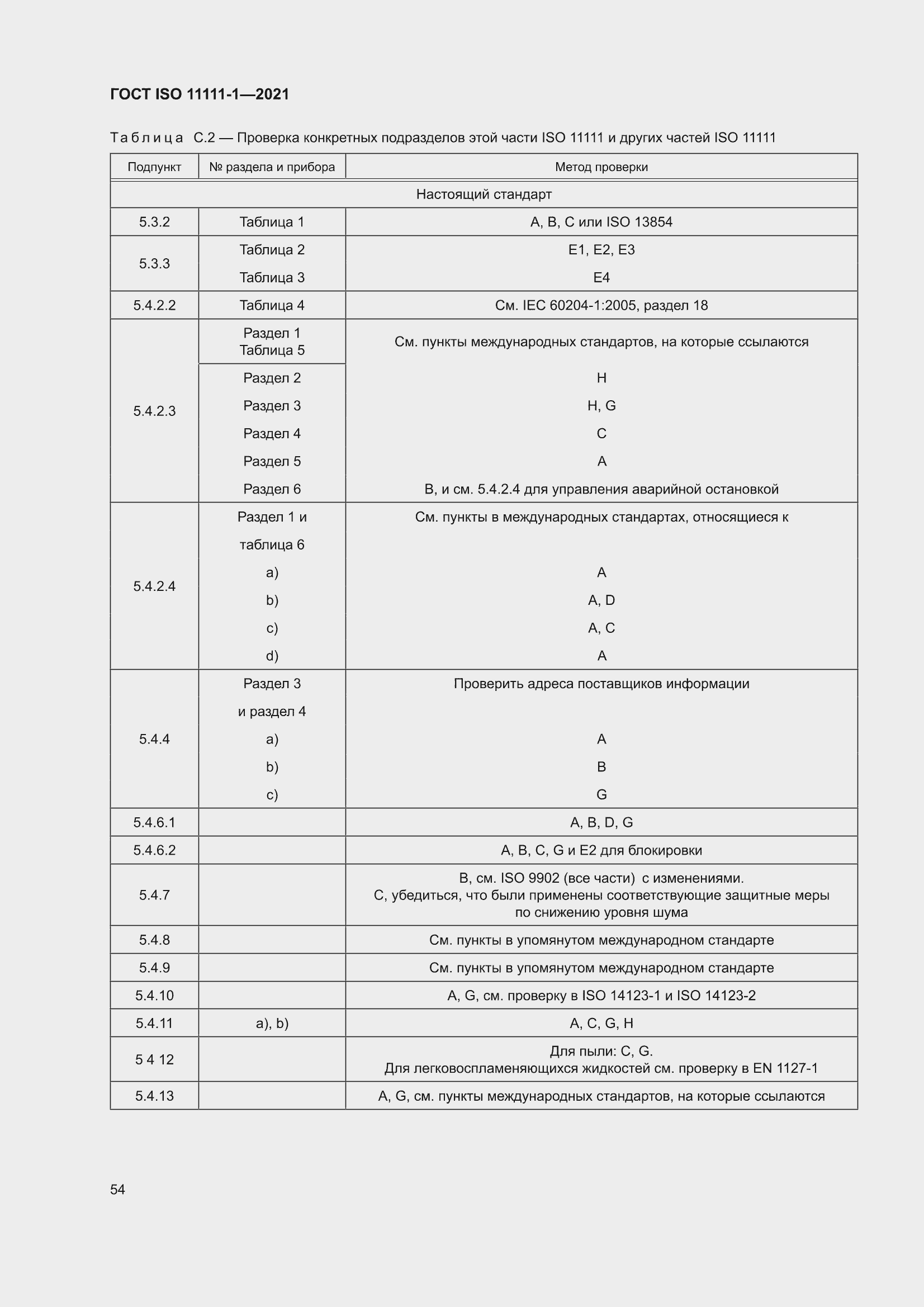 ���� ISO 11111-1-2021. �������� 60