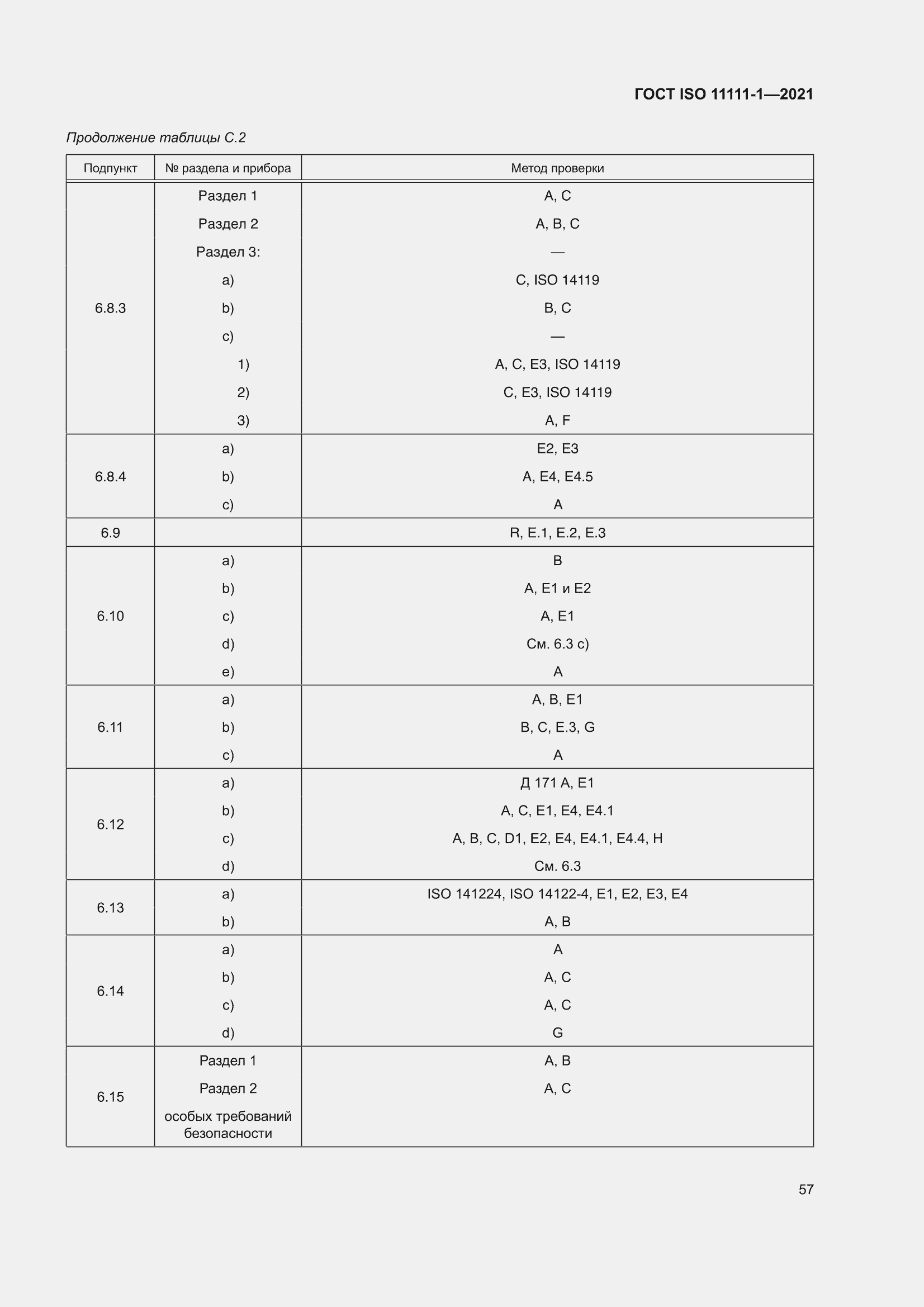 ���� ISO 11111-1-2021. �������� 63