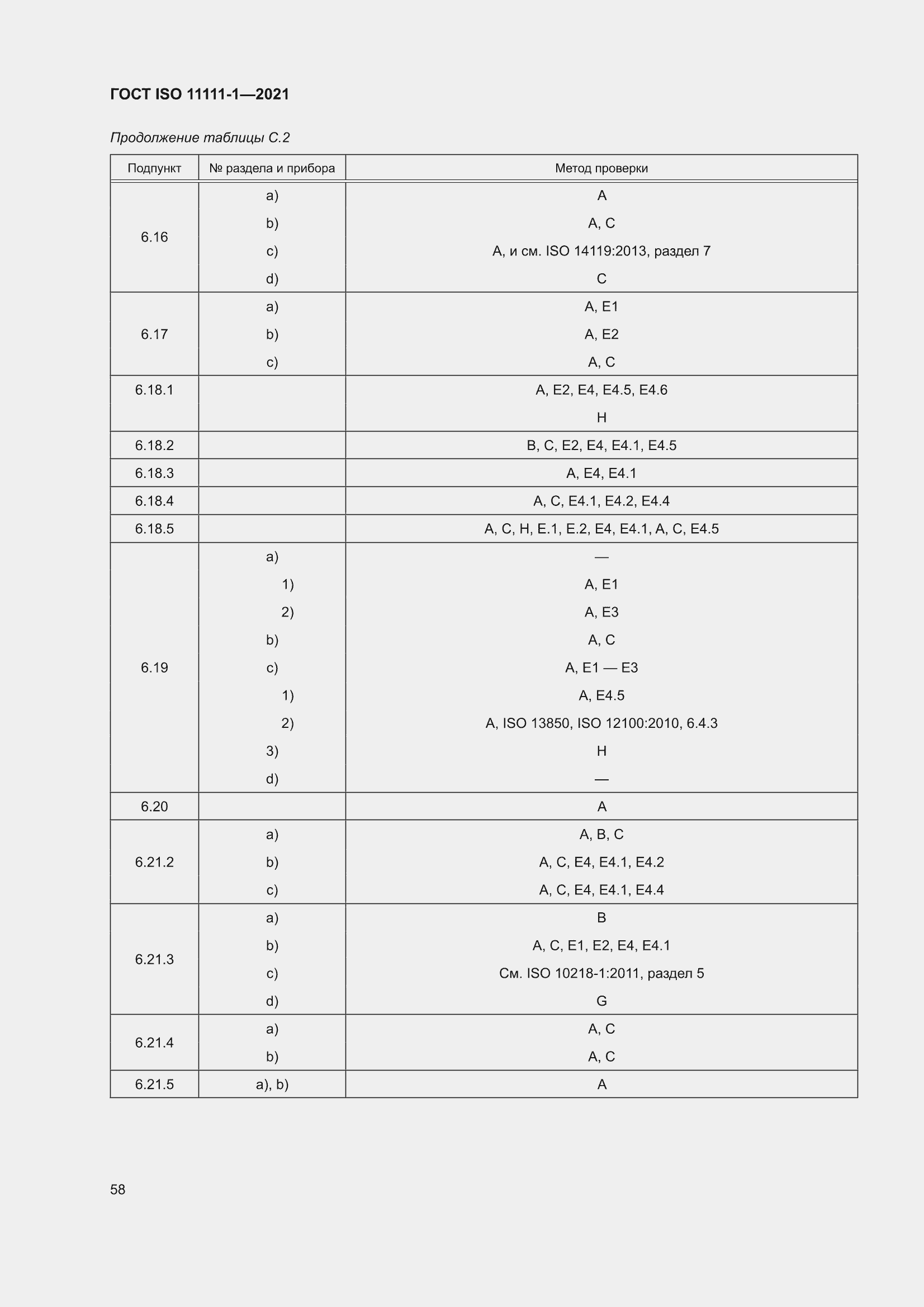 ���� ISO 11111-1-2021. �������� 64