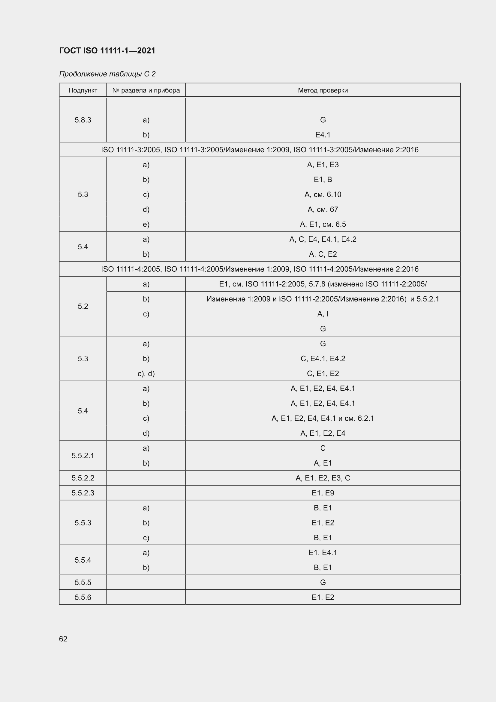 ���� ISO 11111-1-2021. �������� 68