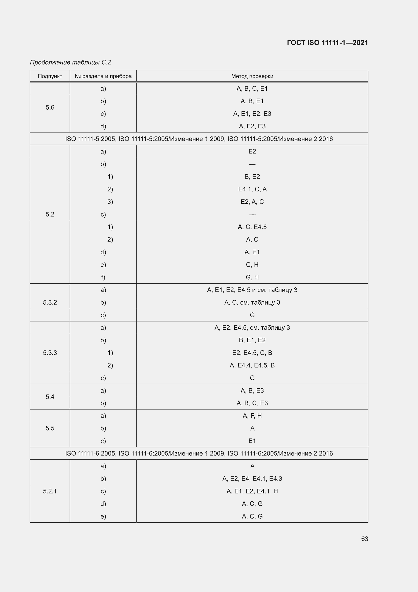 ���� ISO 11111-1-2021. �������� 69