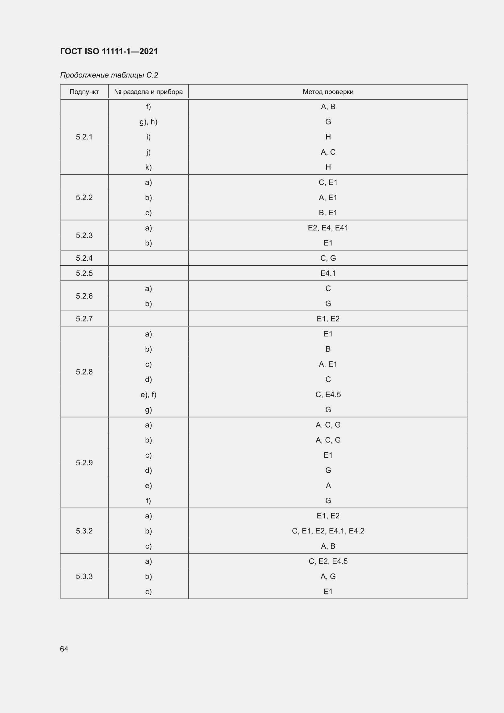 ���� ISO 11111-1-2021. �������� 70