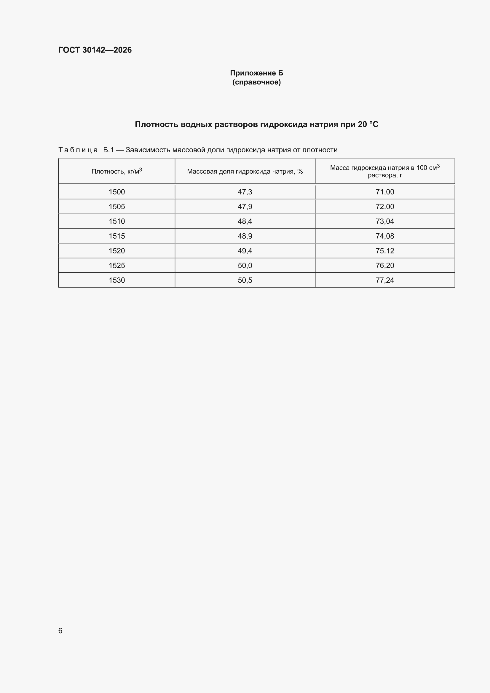 ���� 30142-2026. �������� 10