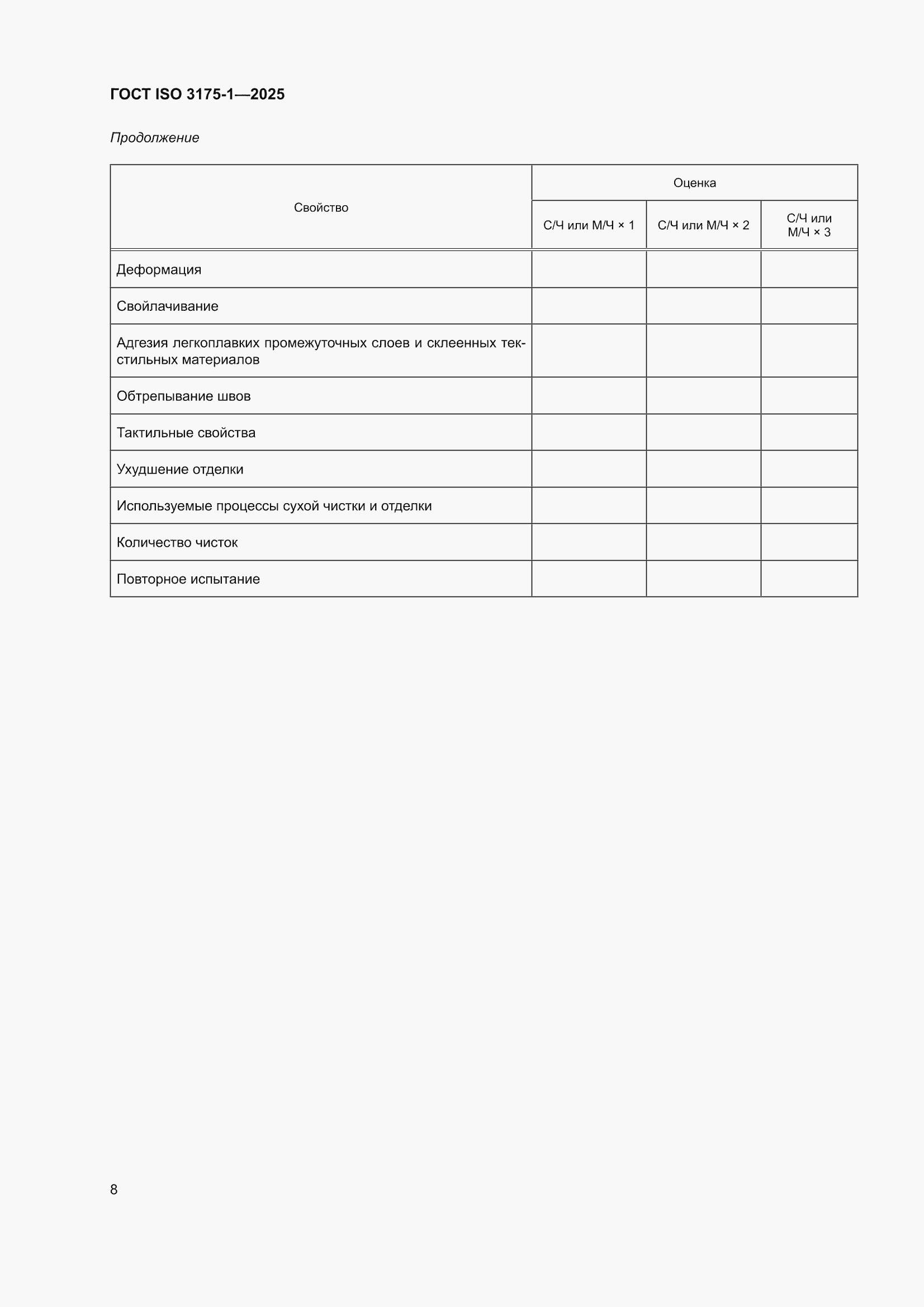 ���� ISO 3175-1-2025. �������� 14