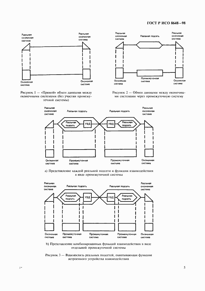    8648-98.  8