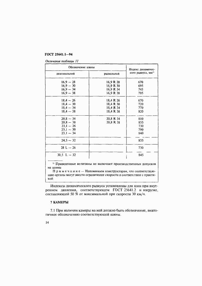  25641.1-94.  17