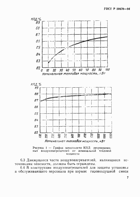   50670-94.  10