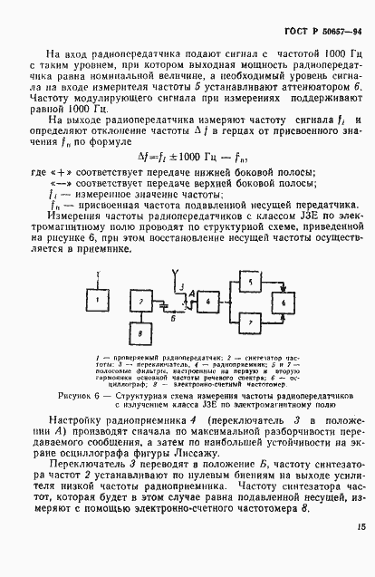   50657-94.  18