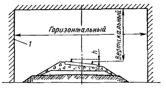 На рисунке показан фрагмент списка береговых станций и станций специальной службы том 4