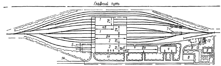 План локомотивного депо чертеж