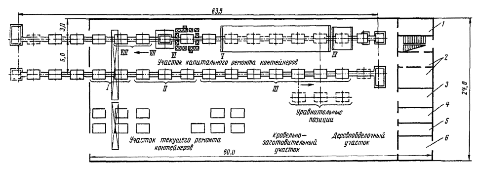 Чертеж вагоносборочного участка