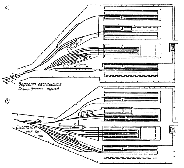 Схема грузовой железнодорожной станции тупикового типа