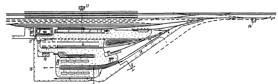 Грузовой двор жд станции схема